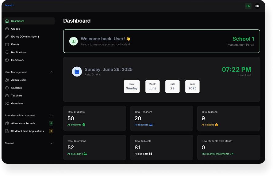 Why choose Onushilan